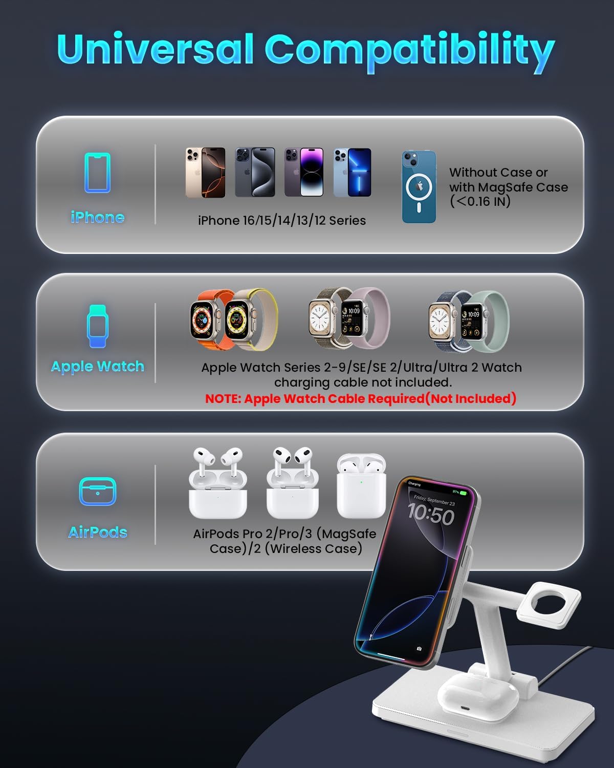 Foldable Magnetic 3-in-1 Wireless Charging Station for iPhone