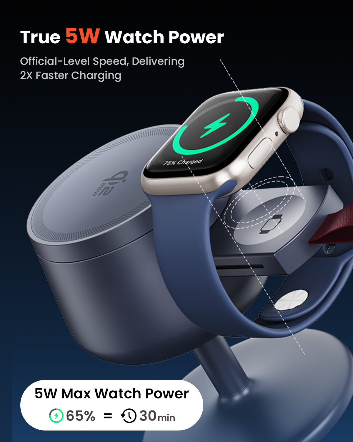 GEEKERA 25W Qi2.2 Magnetic Wireless Charger for Apple Devices