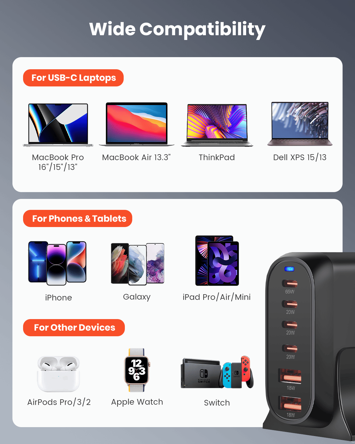 GEEKERA 160W 6-Port Charger, 4C+2A, for iPhone/Samsung etc.