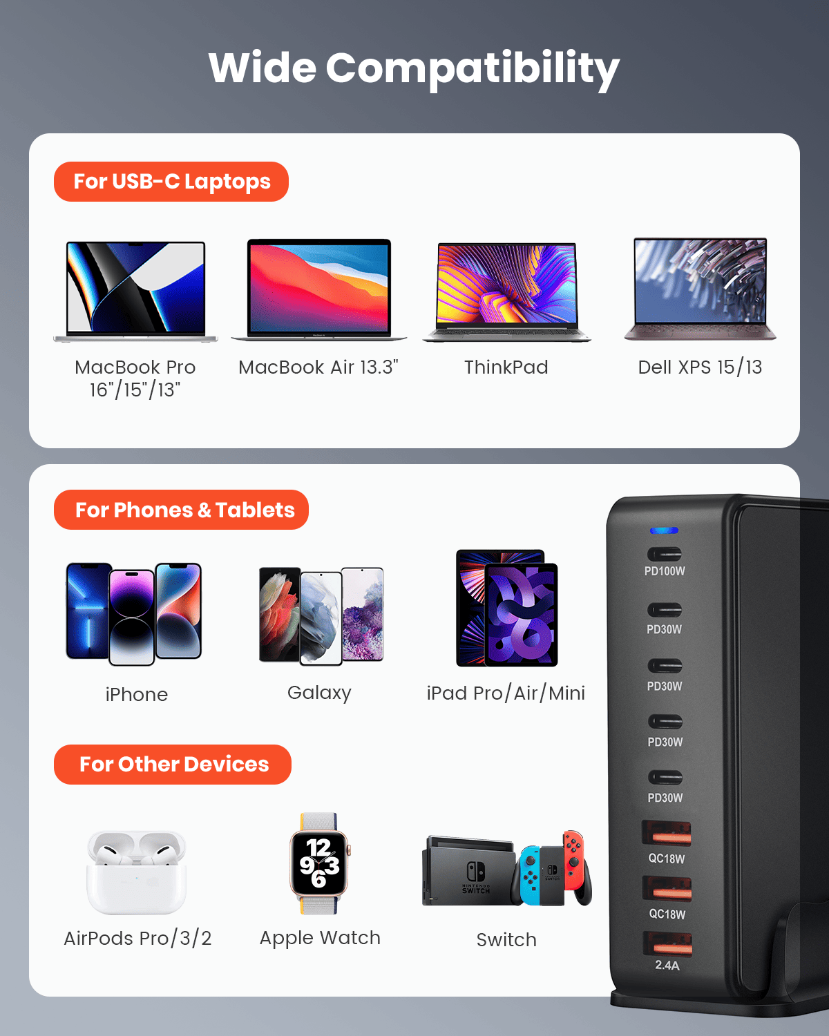 GEEKERA 268W 8-Port Charger, 5C+3A, for iPhone 15-12, iPad, MacBook, Galaxy, Pixel, Switch