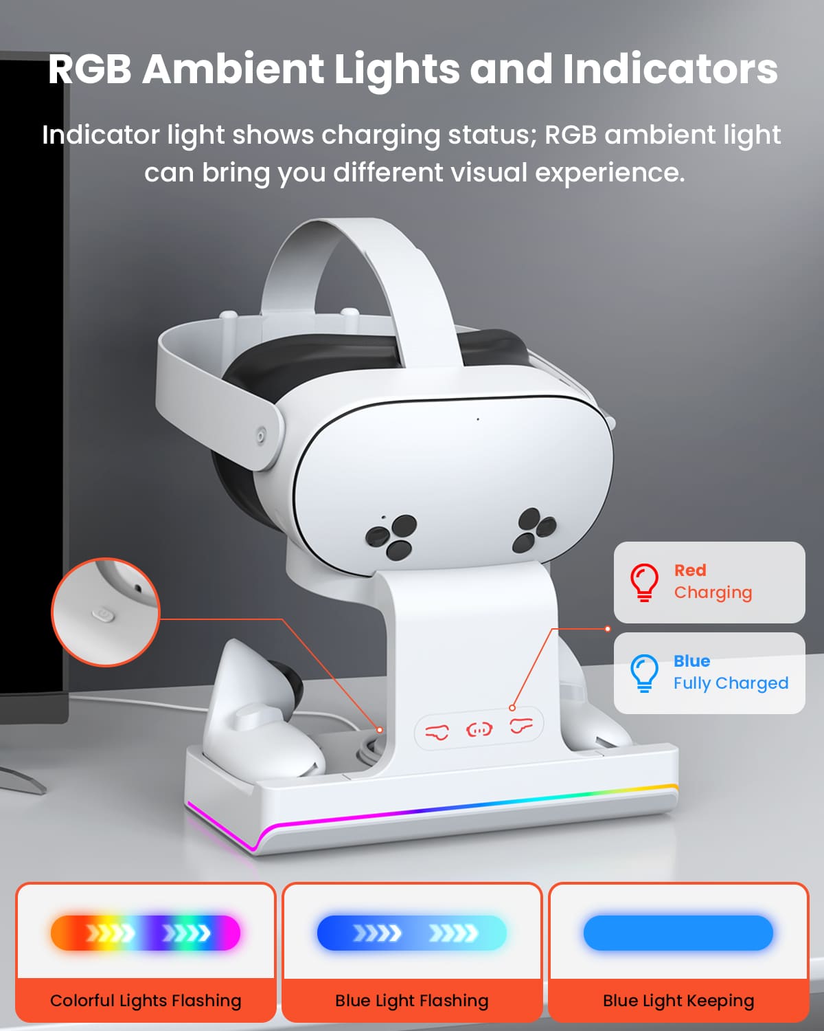GEEKERA Quest 3S Charging Dock, VR Stand, RGB Light, 2 Batteries, 2-in-1 Charger