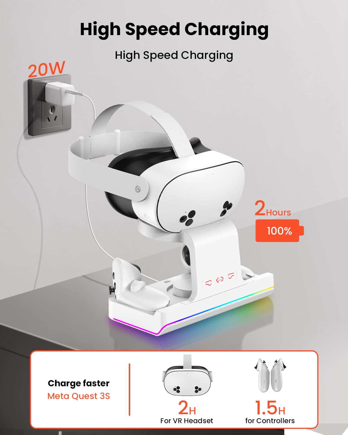 GEEKERA Quest 3S Charging Dock, VR Stand, RGB Light, 2 Batteries, 2-in-1 Charger
