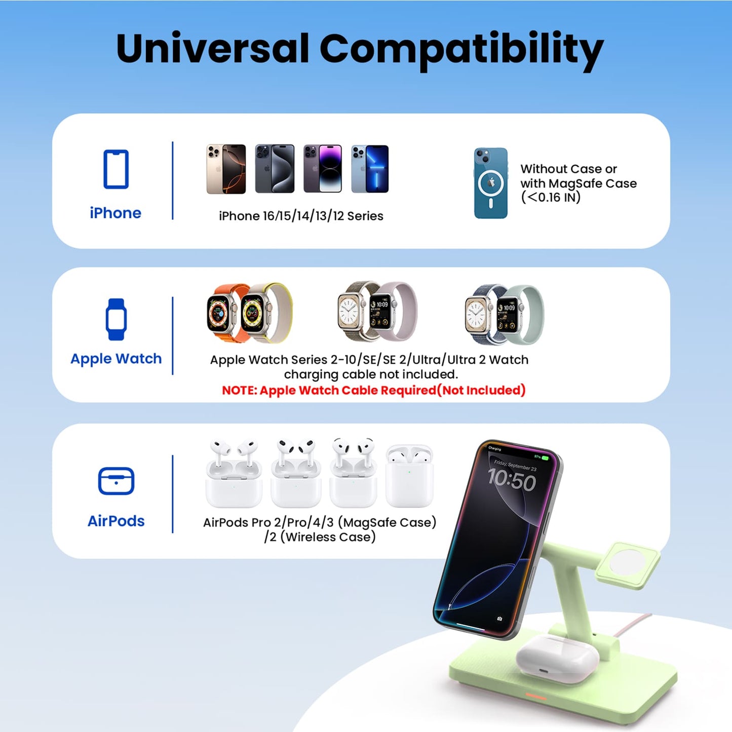 GEEKERA MagSafe Charger, Foldable for iPhone 16-12 Pro Max, Watch, AirPods 3-2/Pro