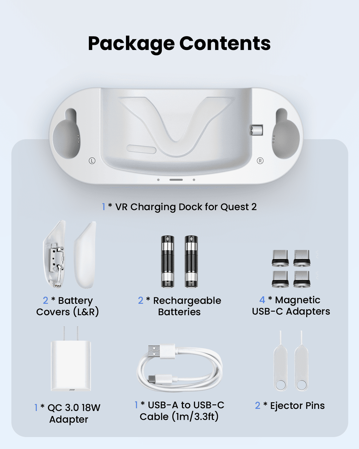 GEEKERA Charging Dock for Oculus Quest 2, Magnetic,2 Rechargeable Batteries