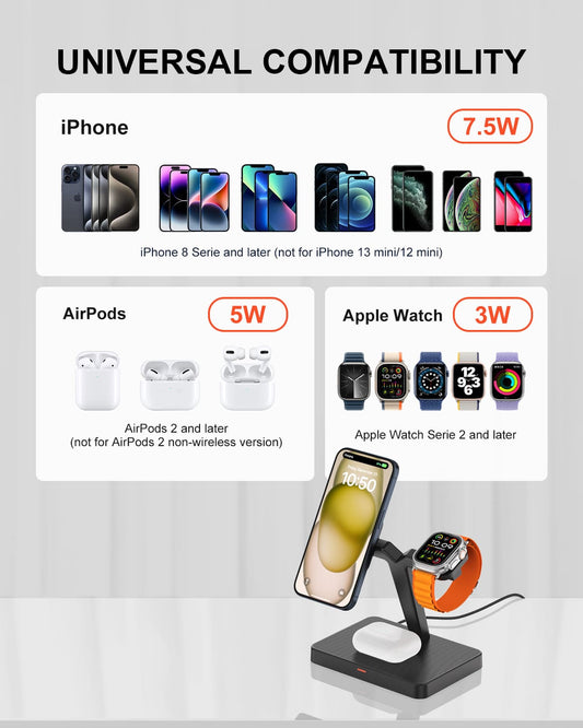 GEEKERA 3-in-1 Mag Charger, Fast Dock for iPhone 15-12 Pro Max, Watch 9-2, AirPods 3-2/Pro