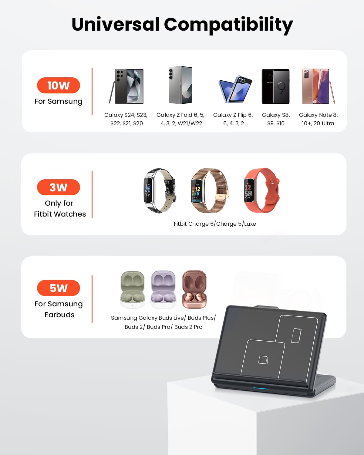 GEEKERA 3-in-1 Samsung charger, fold. for Z Flip/Fold 6-3, S24-S20, Fitbit Charge 6/5, Buds 2 Pro
