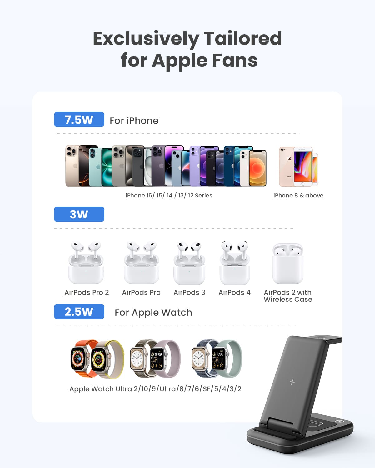 GEEKERA 3-in-1 Wireless Charger, Foldable Stand for iPhone 16-11, Apple Watch Ultra-5, AirPods Pro-2