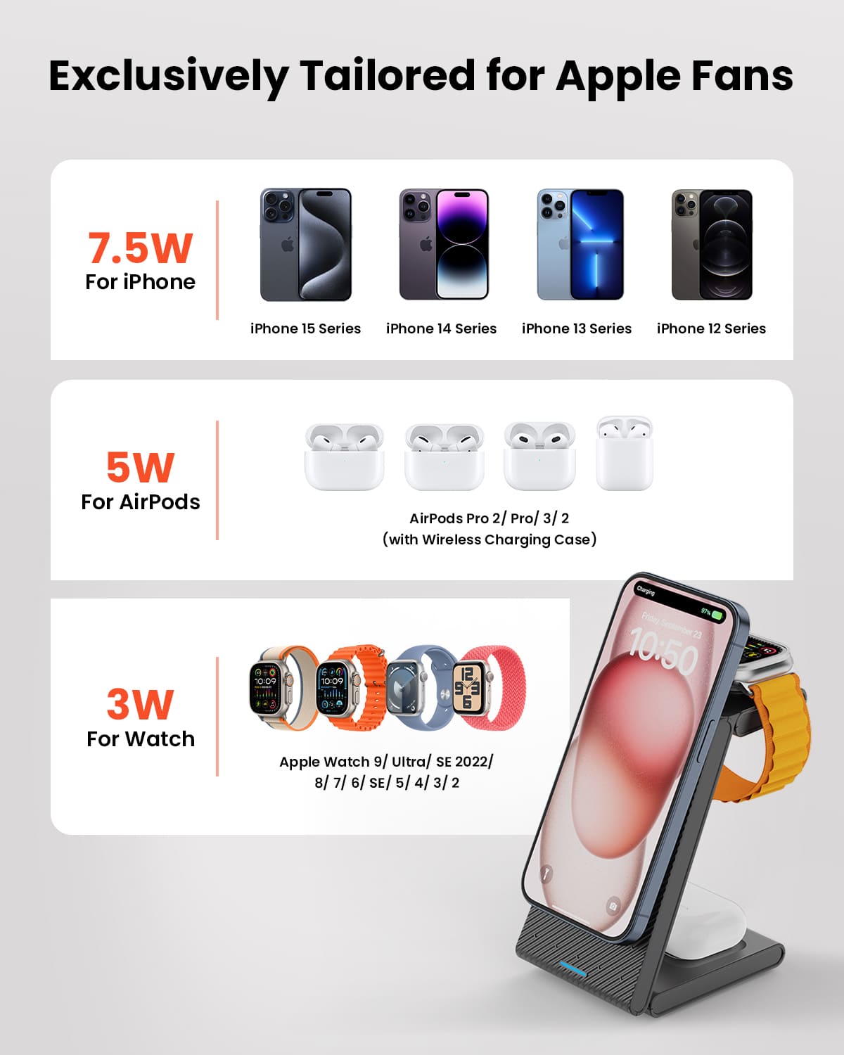 GEEKERA 3-in-1 Magsafe Charger, Foldable, for iPhone, Apple Watch, AirPods