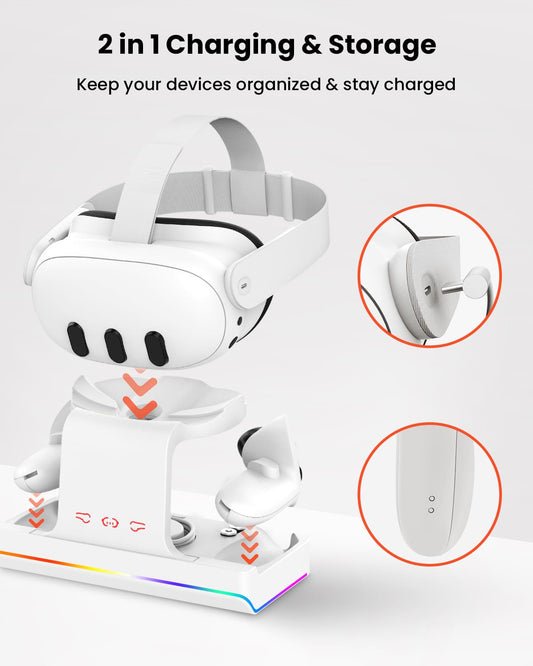GEEKERA Quest 3 Charging Dock, VR Stand, RGB Light, 2 Batteries, Fast Charger