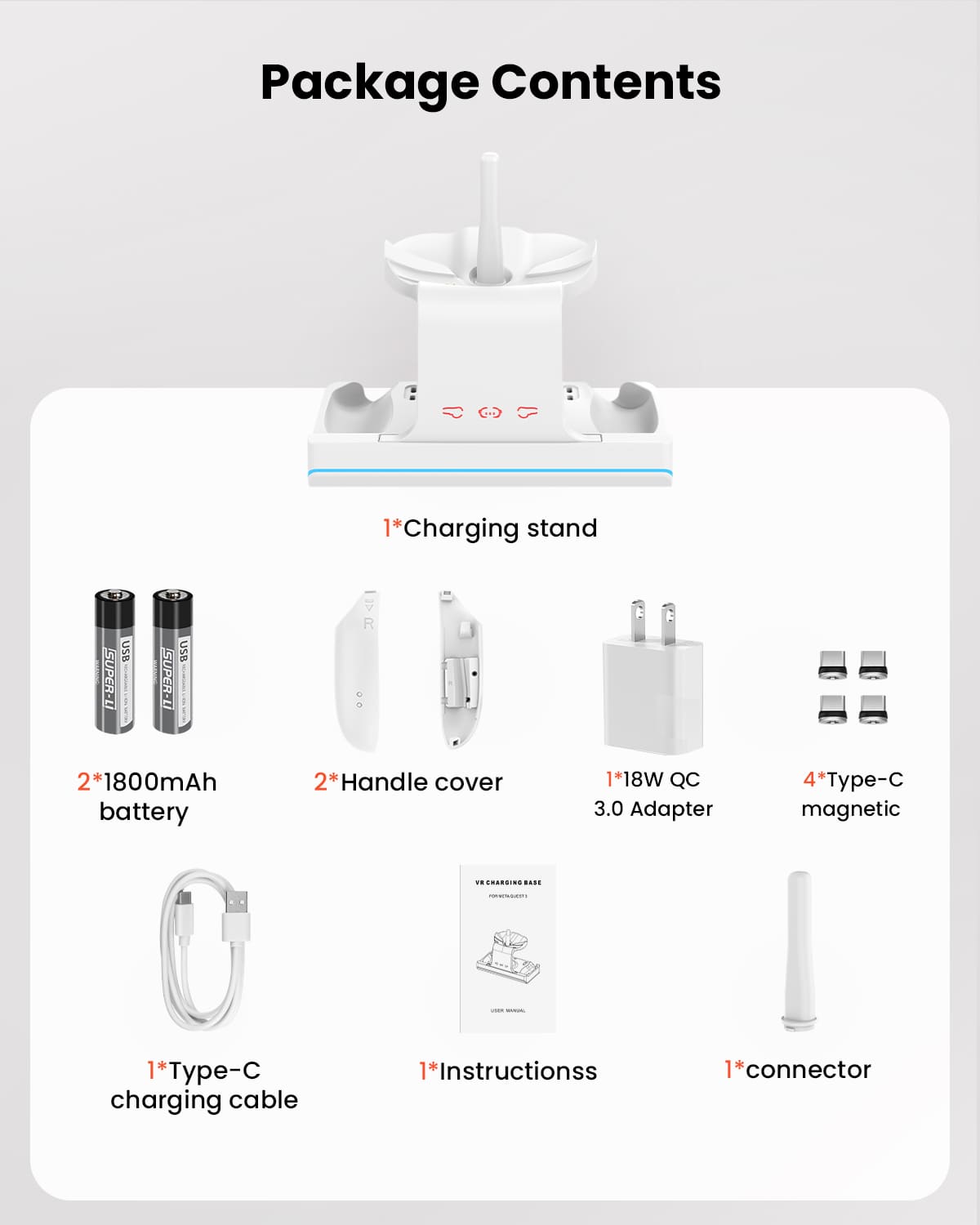 GEEKERA Quest 3 Charging Dock, VR Stand, RGB Light, 2 Batteries, Fast Charger