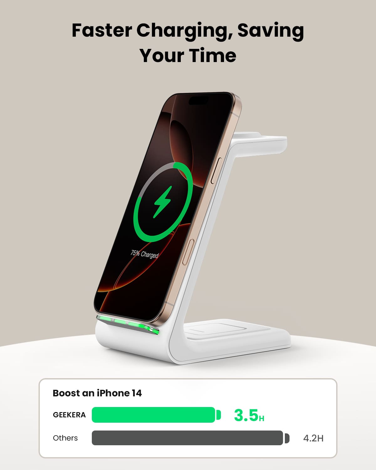 GEEKERA 3 in 1 Wireless Charging Station for Apple, Fast Wireless Charger Stand Dock for iPhone