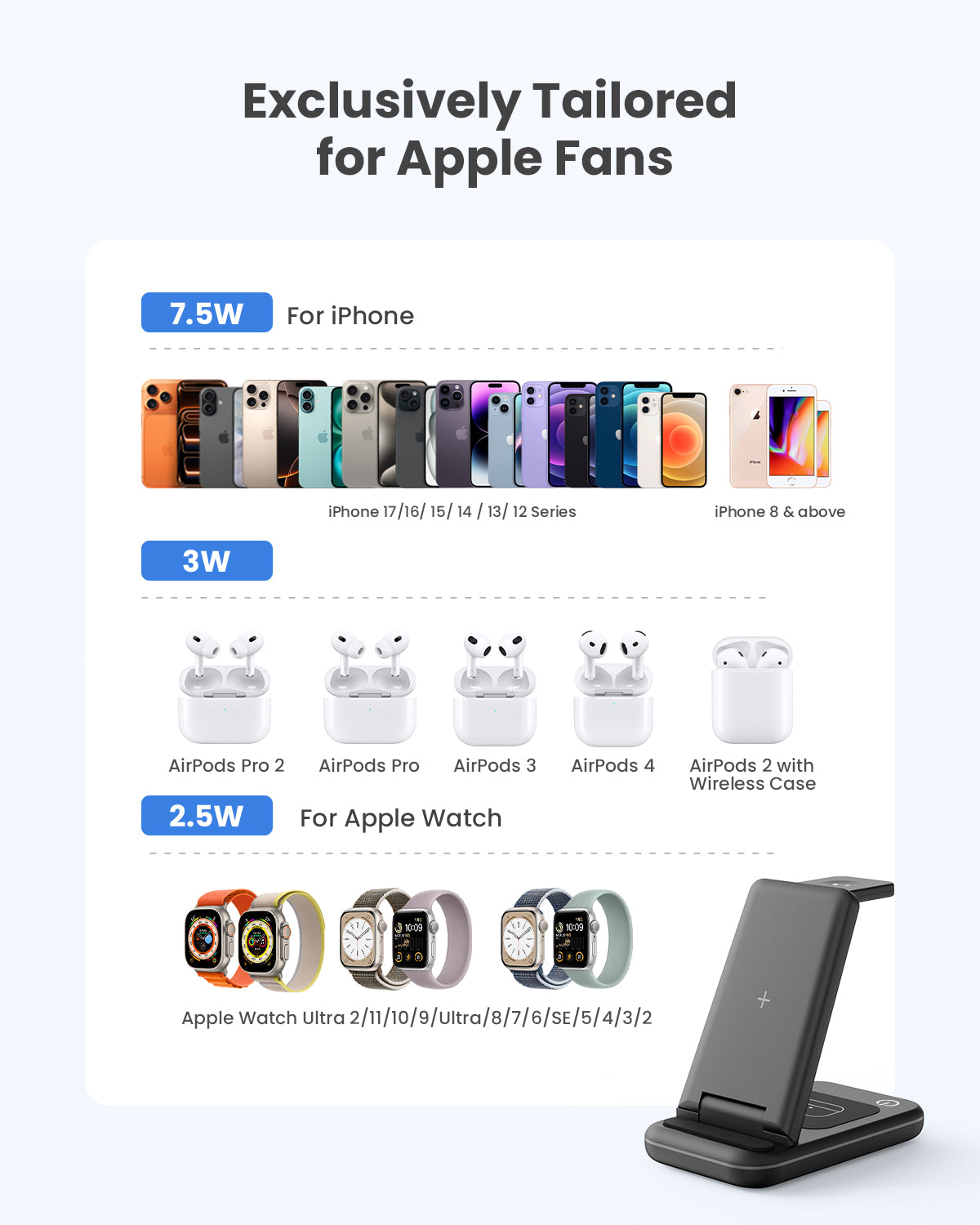 GEEKERA 3-in-1 Wireless Charger, Foldable Stand for iPhone 16-11, Apple Watch Ultra-5, AirPods Pro-2