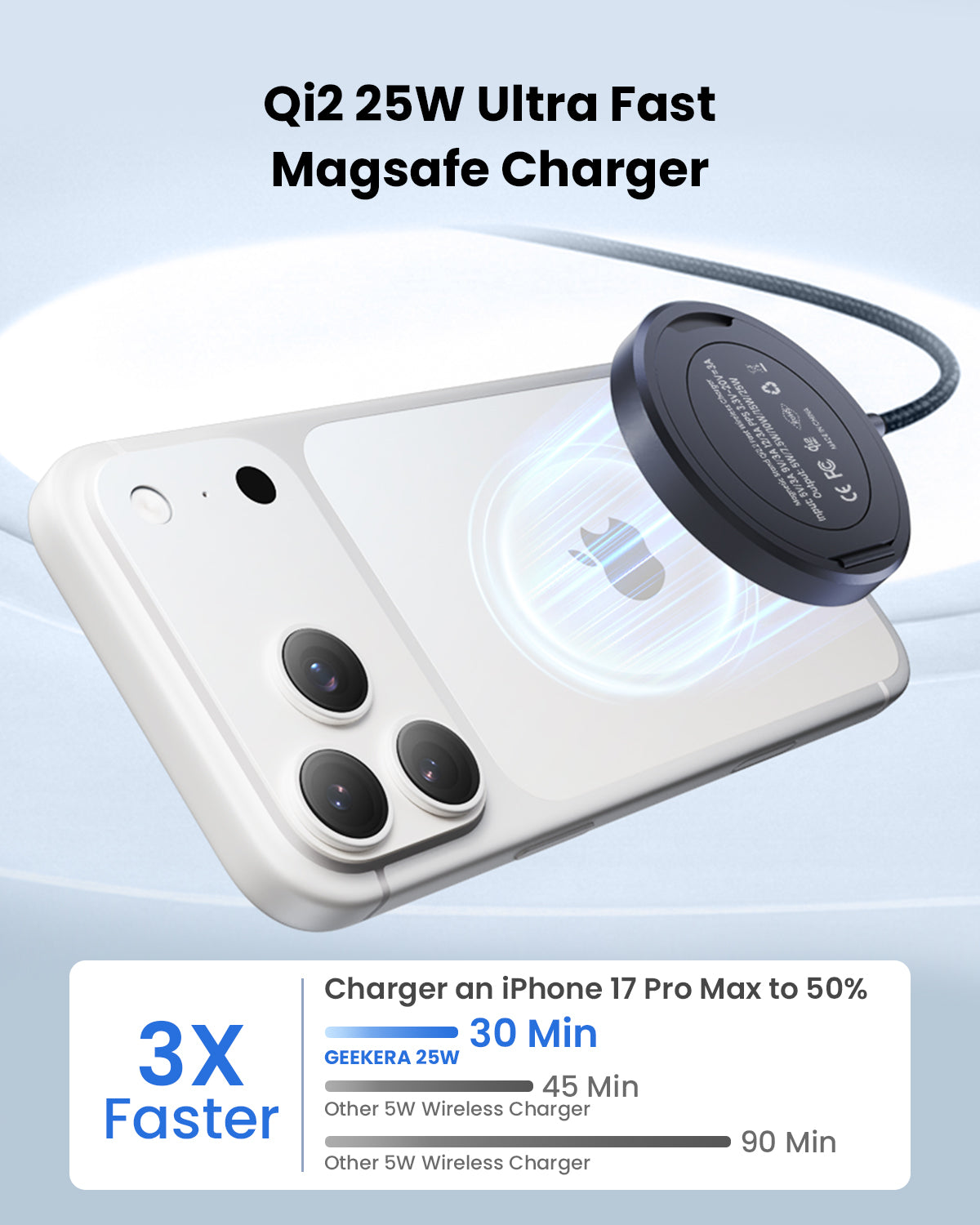 GEEKERA Qi2.2 25W Magnetic Fast Charger with Folding Stand