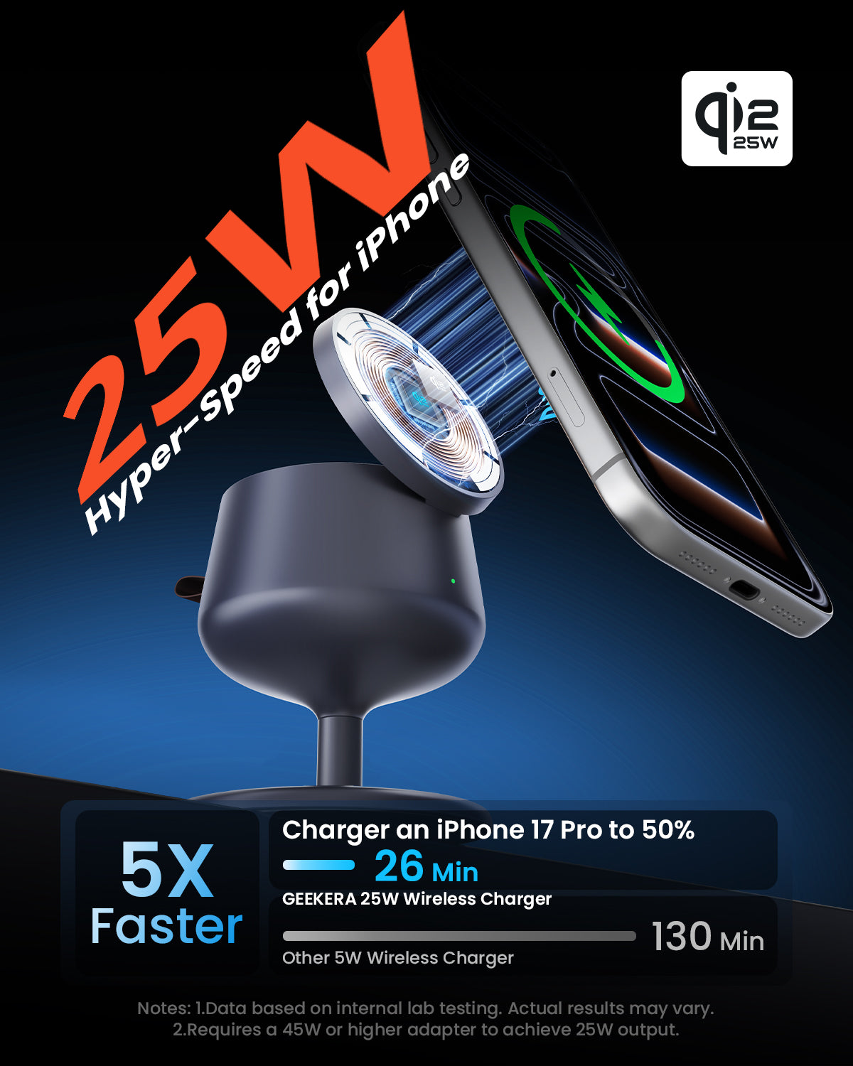 GEEKERA 25W Qi2.2 Magnetic Wireless Charger for Apple Devices