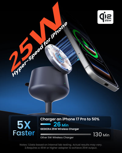 GEEKERA 25W Qi2.2 Magnetic Wireless Charger for Apple Devices