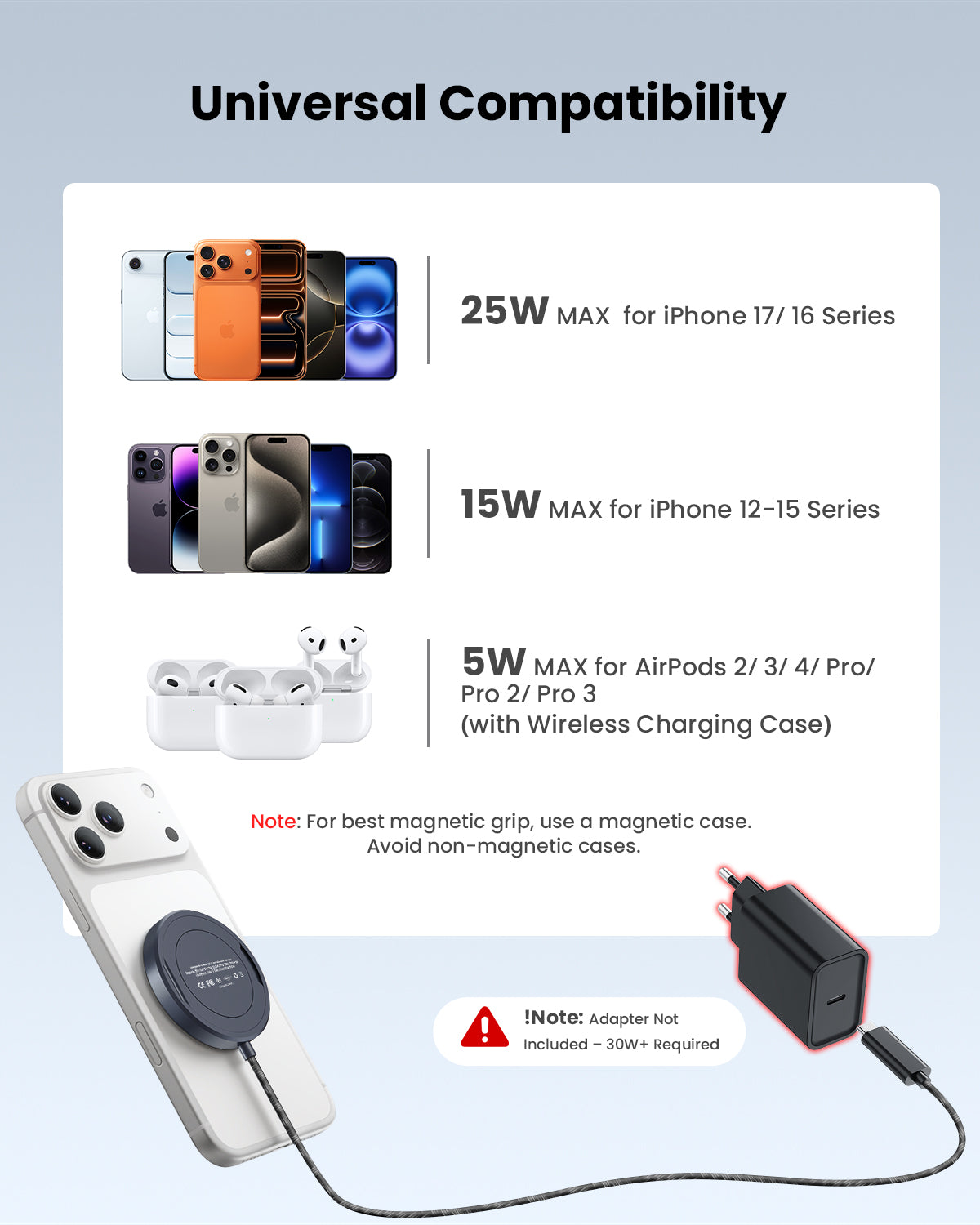 GEEKERA Qi2.2 25W Magnetic Fast Charger with Folding Stand