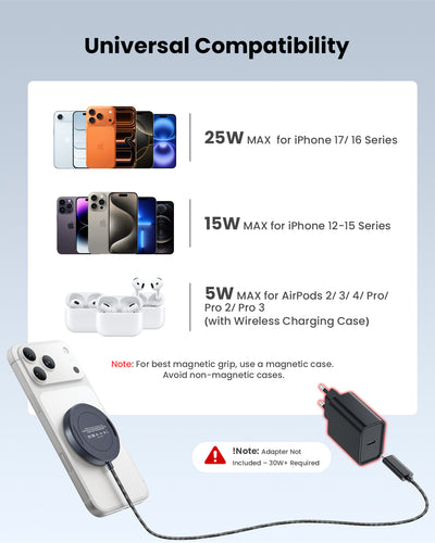 GEEKERA Qi2.2 25W Magnetic Fast Charger with Folding Stand