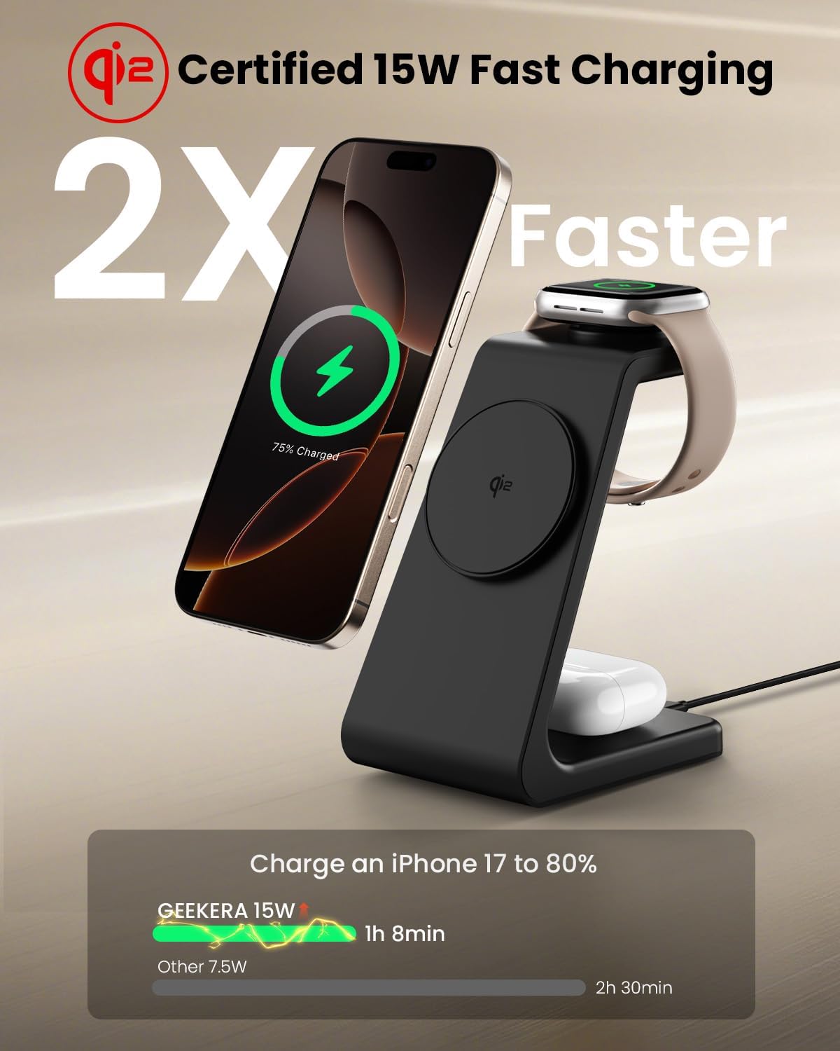 GEEKERA Magsafe Wireless Ladestation für iPhone: 3 in 1