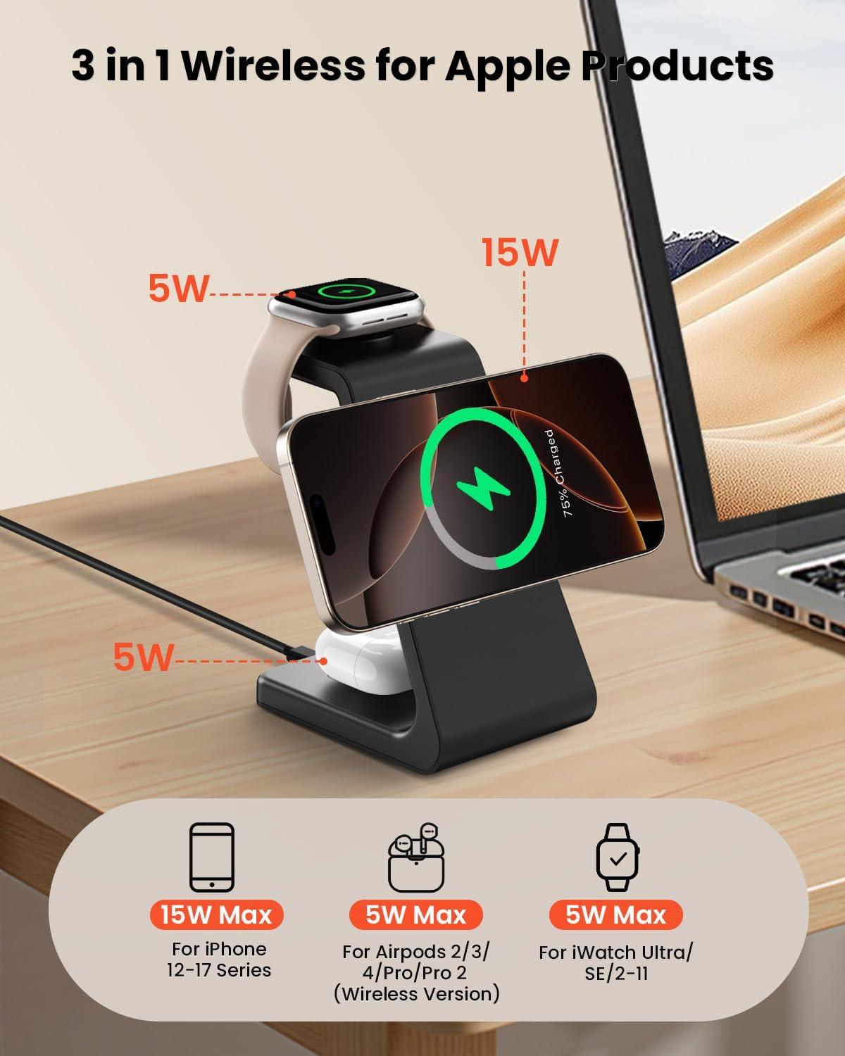 GEEKERA Magsafe Wireless Ladestation für iPhone: 3 in 1