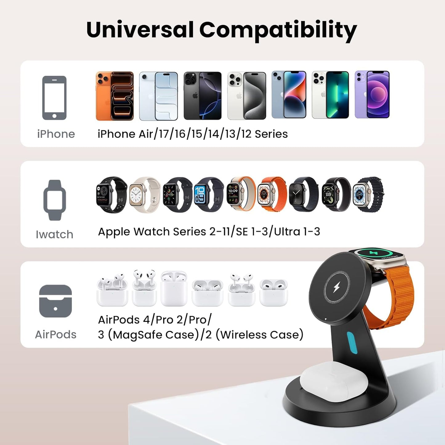 GEEKERA 15W schnelle magnetische Ladestation für iPhone mit automatischer Schlaflichtfunktion