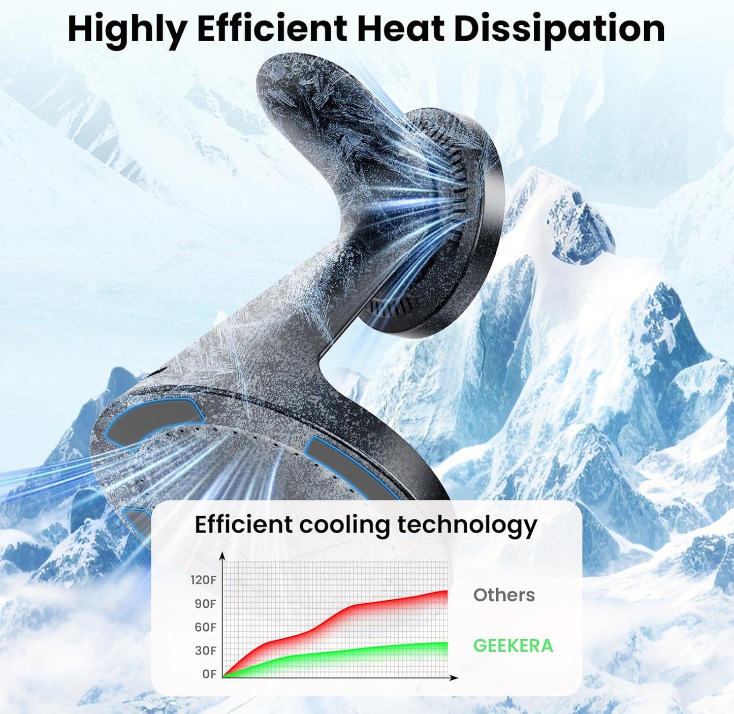 GEEKERA 15W schnelle magnetische Ladestation für iPhone mit automatischer Schlaflichtfunktion
