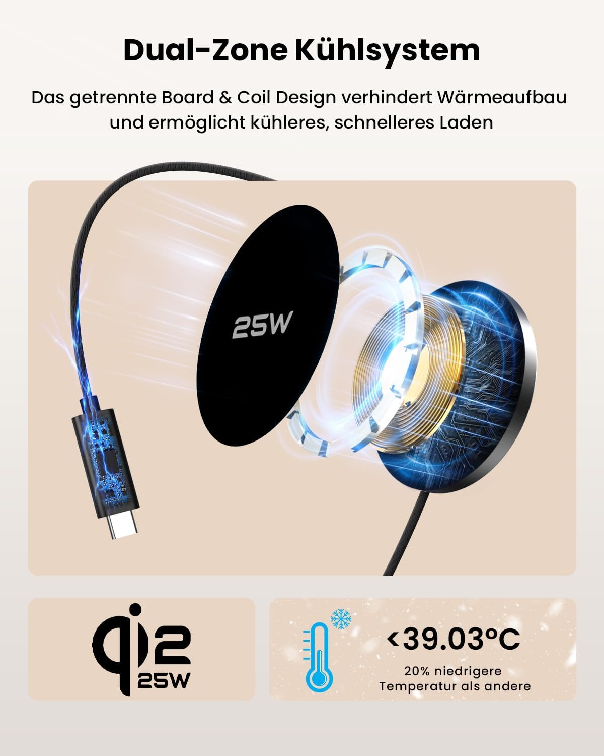 GEEKERA Qi2 25W magnetisches Ladegerät: Ultradünn flach für Apple