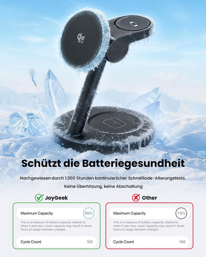 GEEKERA Magnetische induktive Ladestation für Samsung