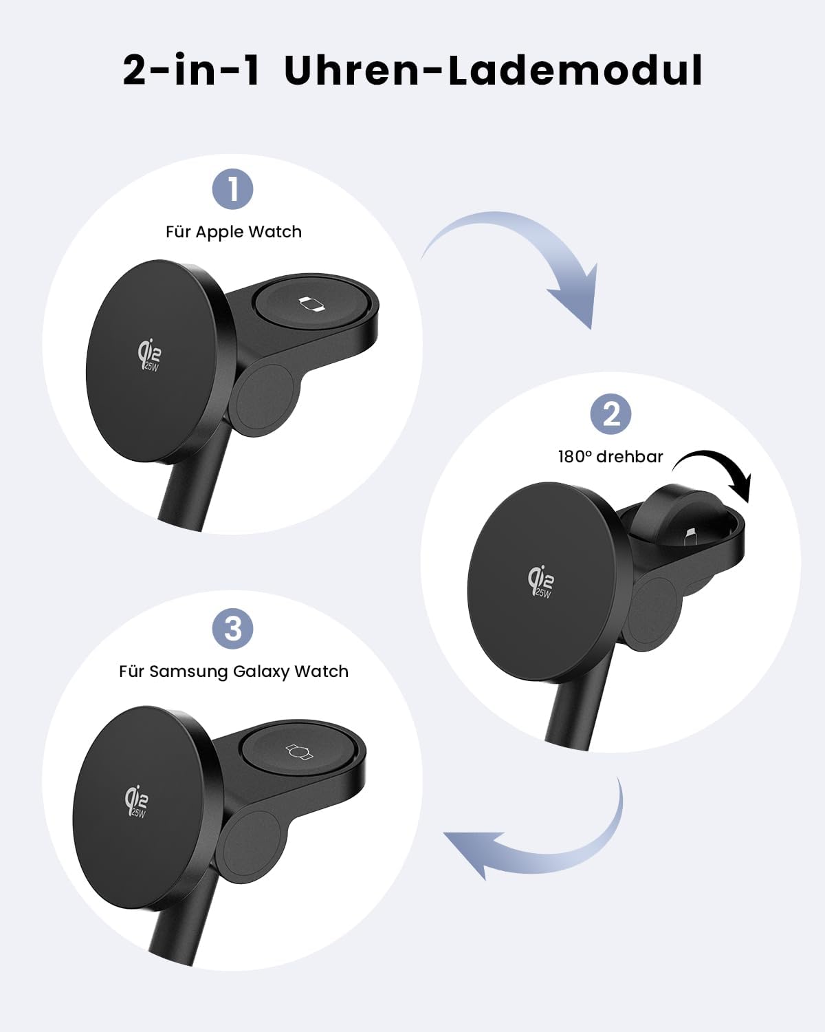 GEEKERA Magnetische induktive Ladestation für Samsung