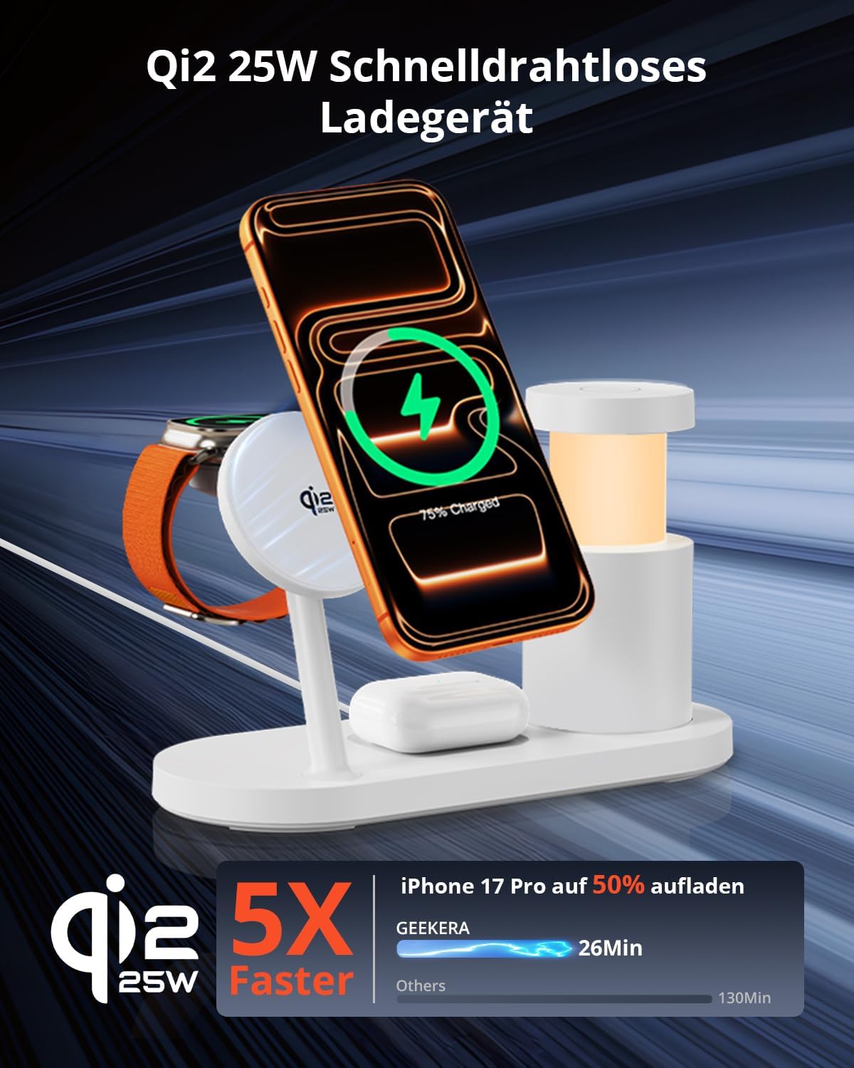 GEEKERA Qi2 25W 4-in-1 LED-Ladestation für iPhone