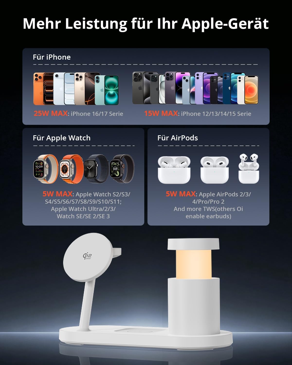 GEEKERA Qi2 25W 4-in-1 LED-Ladestation für iPhone