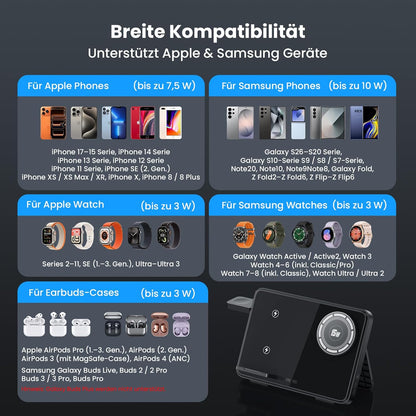 GEEKERA Induktive Dual-Ladestation für iPhone & Samsung - faltbar 4-in-1
