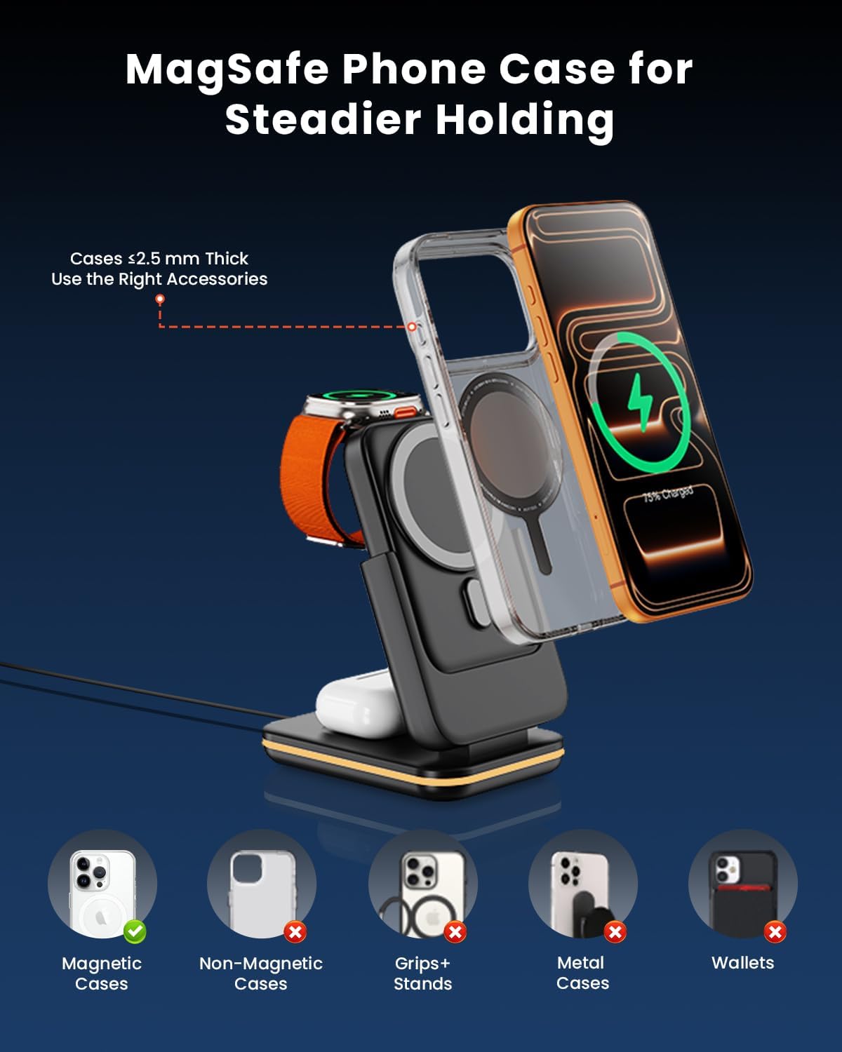 GEEKERA 3-in-1 faltbare magnetische Ladestation für iPhone