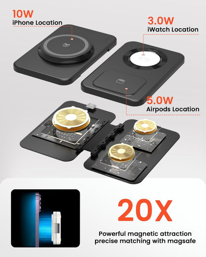 GEEKERA Magenetic 3-in-1 Wireless Charging Station Foldable for iPhone