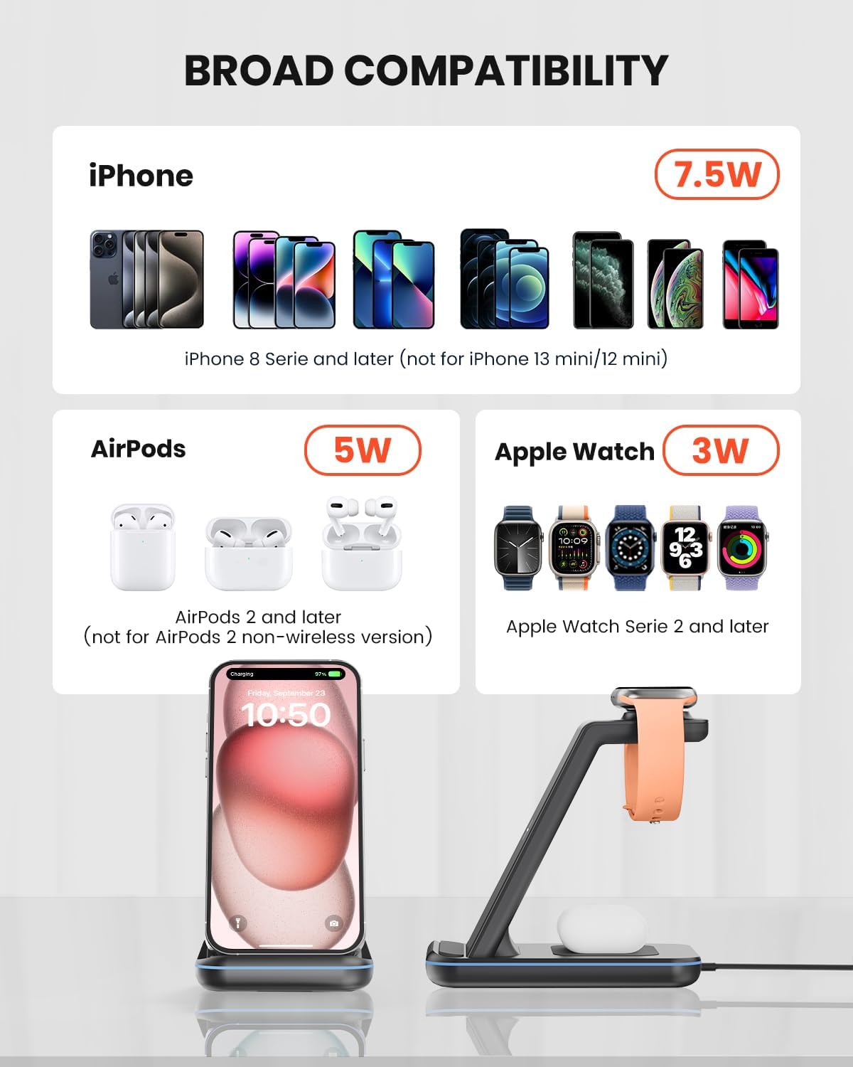 GEEKERA Wireless Charger 3-in-1 Inductive Wireless Charger for iPhone