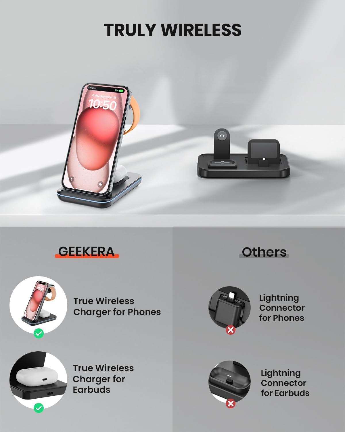 GEEKERA Wireless Charger 3-in-1 Inductive Wireless Charger for iPhone