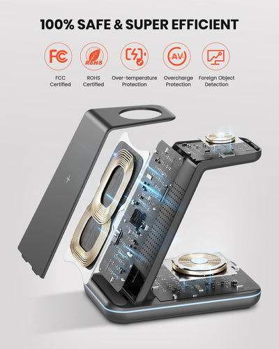 GEEKERA Wireless Charger 3-in-1 Inductive Wireless Charger for iPhone
