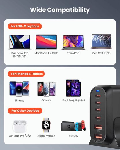 GEEKERA 160W 6-Port Charger, 4C+2A, for iPhone/Samsung etc.