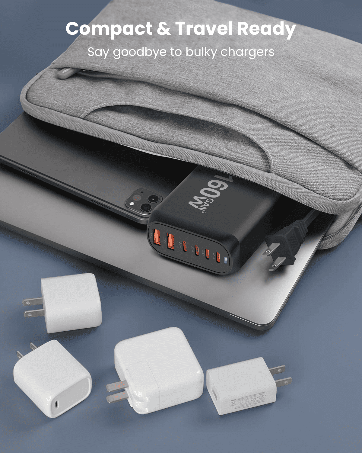 GEEKERA 160W 6-Port Charger, 4C+2A, for iPhone/Samsung etc.