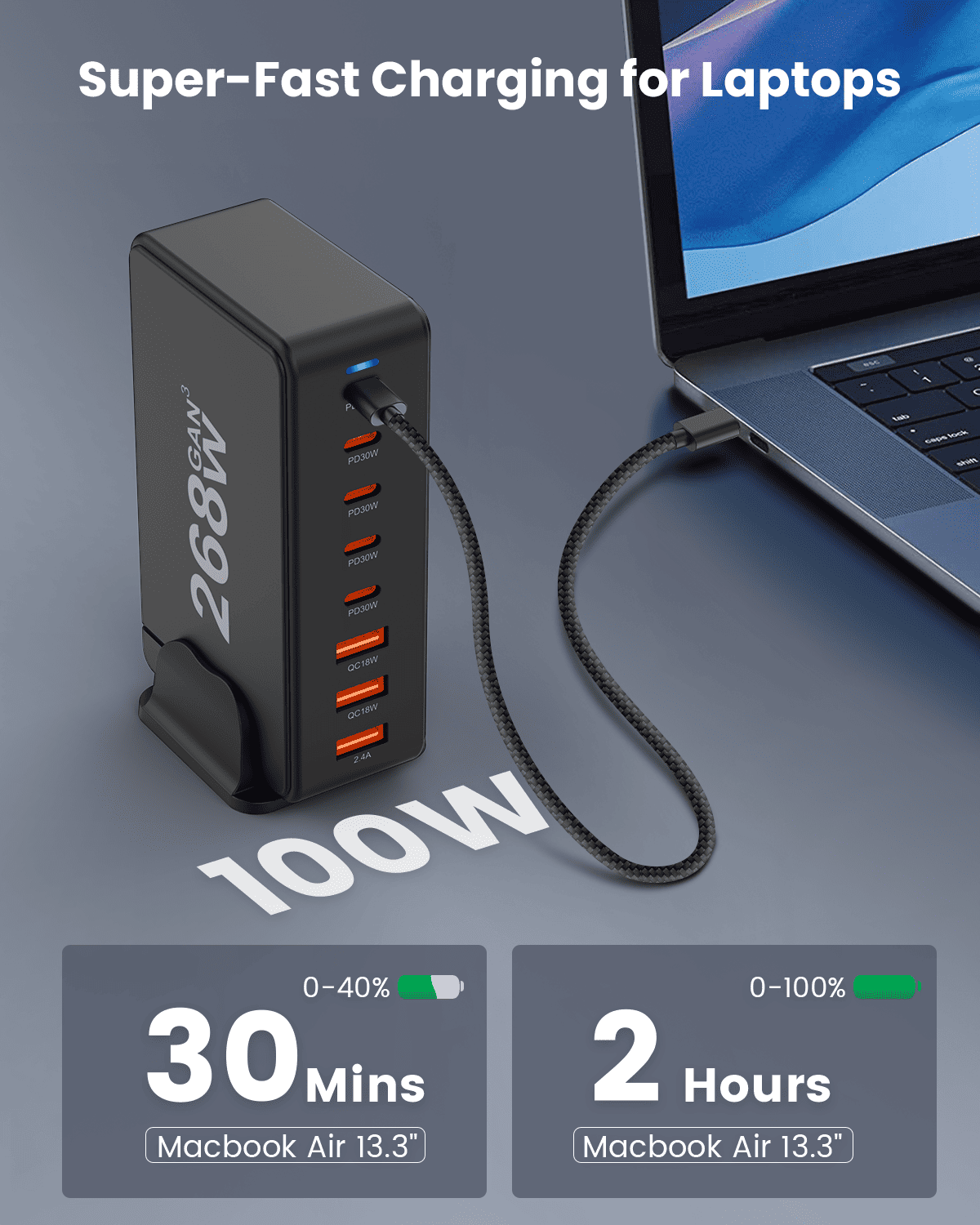 GEEKERA 268W 8-Port Charger, 5C+3A, for iPhone 15-12, iPad, MacBook, Galaxy, Pixel, Switch