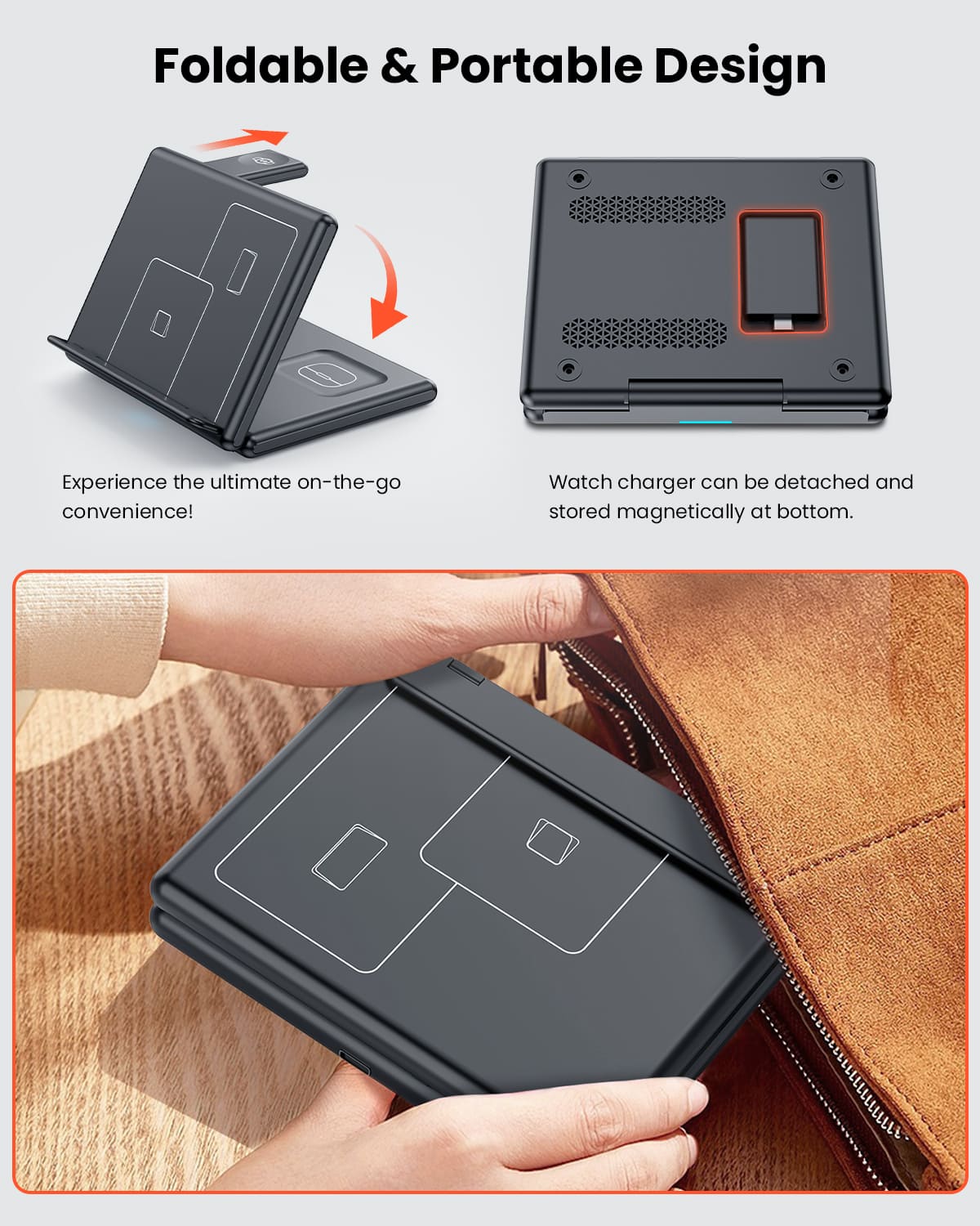 GEEKERA 3-in-1 Samsung Charger, Foldable for Z Flip/Fold 6-3, S24-S20, Watch 6-3, Buds 2 Pro/Live