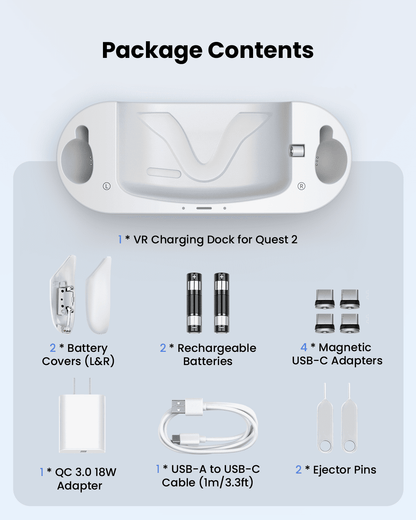 GEEKERA Charging Dock for Oculus Quest 2, Magnetic,2 Rechargeable Batteries