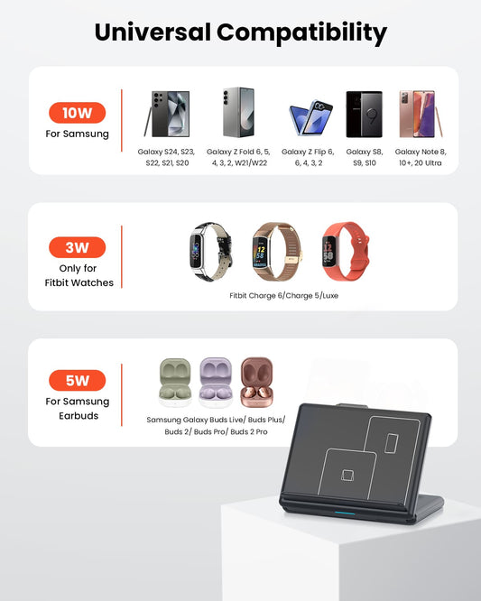 GEEKERA 3-in-1 Samsung charger, fold. for Z Flip/Fold 6-3, S24-S20, Fitbit Charge 6/5, Buds 2 Pro