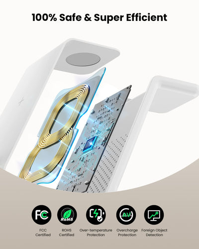 GEEKERA 3 in 1 Wireless Charging Station for Apple, Fast Wireless Charger Stand Dock for iPhone